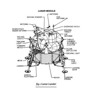 Apollo 11 Landing Design