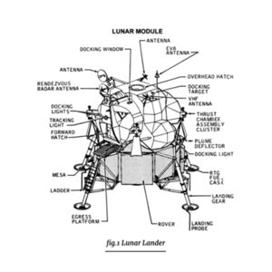 Apollo 11 Landing Design